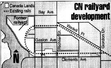The CN railyard development plan